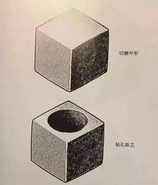 古代雕玉的工具有哪些_古代雕刻玉的工具_(dá)古代玉雕工具圖片