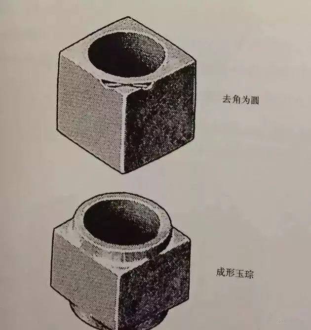 古代玉雕工具圖片_古代雕刻玉的工具_(dá)古代雕玉的工具有哪些