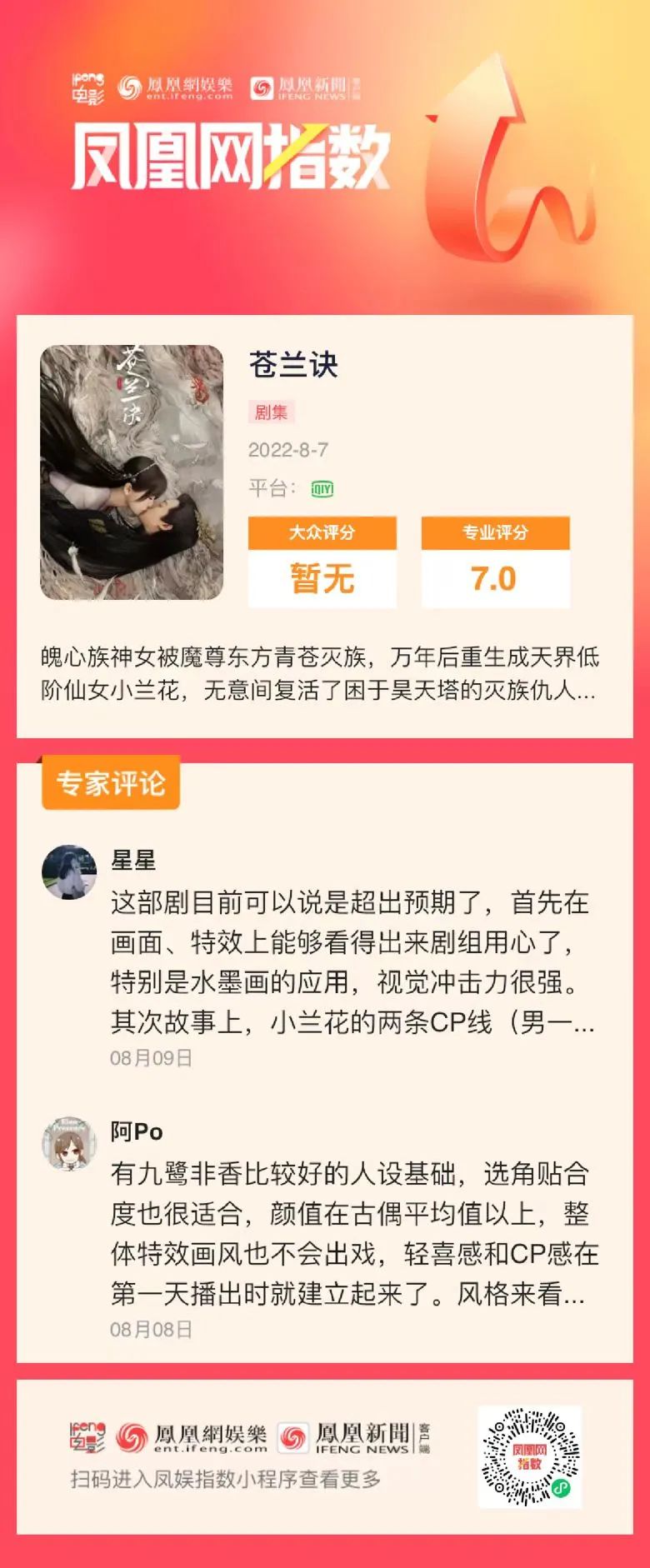 蒼蘭訣番外九鷺非香_蒼蘭訣沉香_蒼蘭訣造型指導(dǎo)